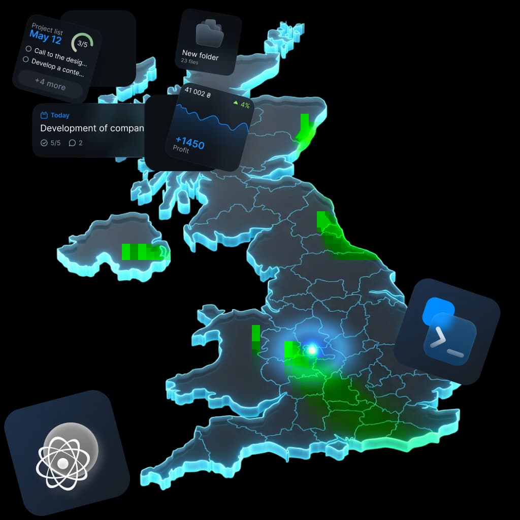 AI Integration in Birmingham