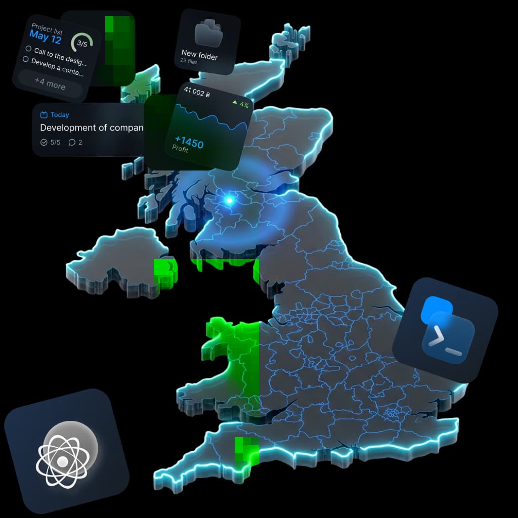 AI Integration in Glasgow