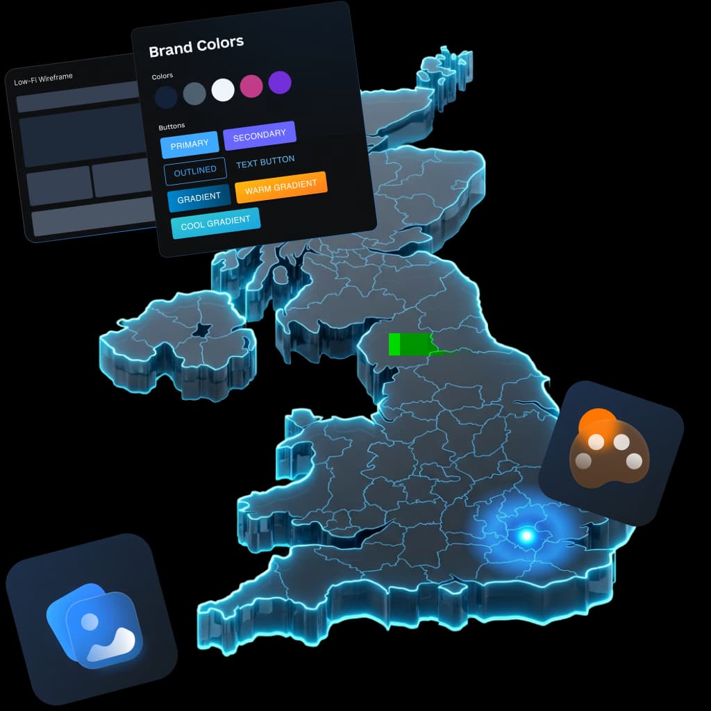 Branding & Identity in the United Kingdom