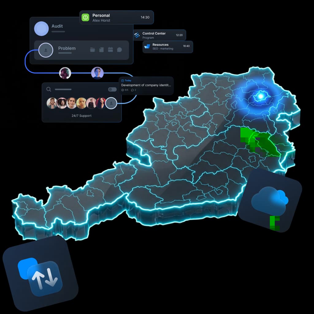 Data Sync & Integrations in Austria