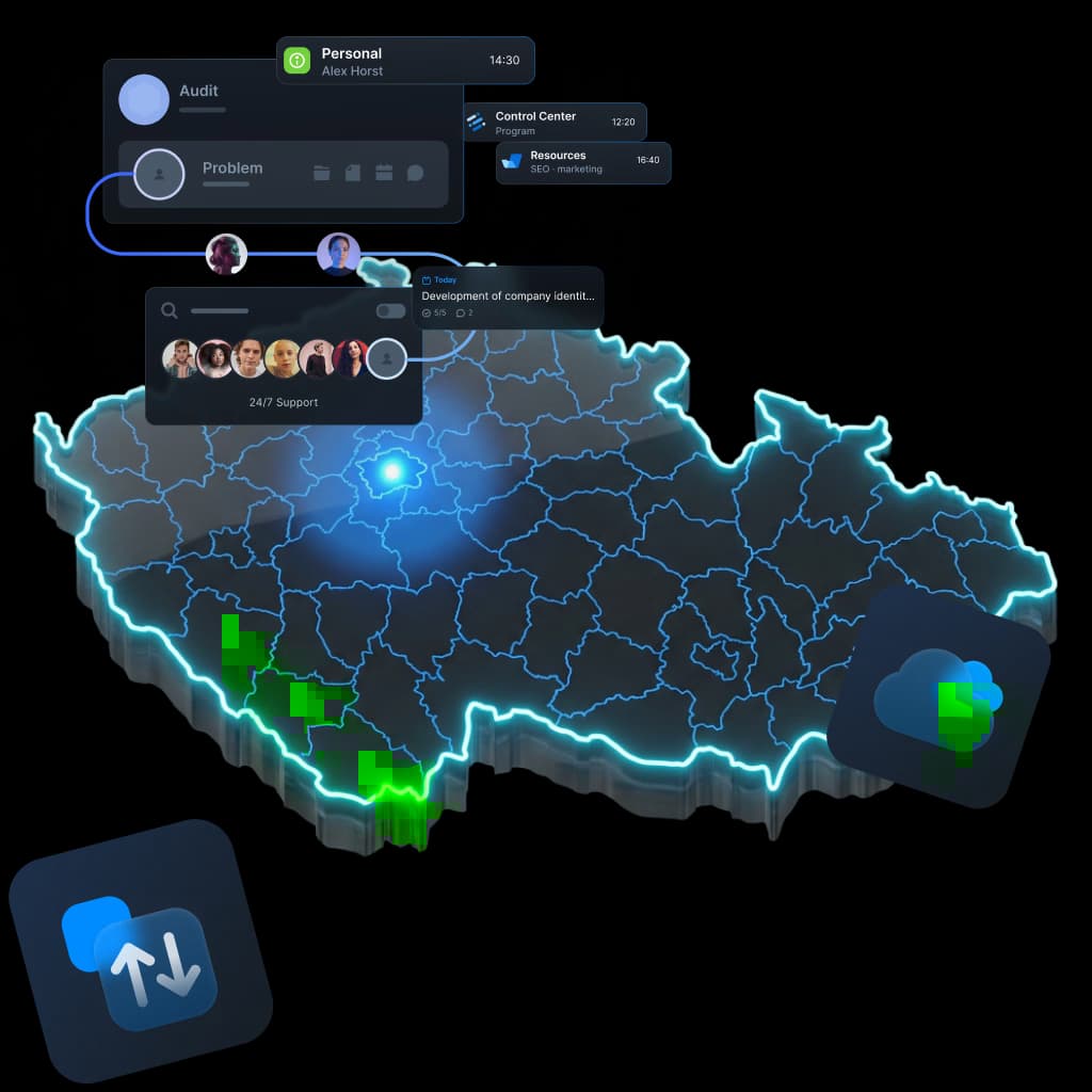 Data Synchronization and Integrations in Czech Republic