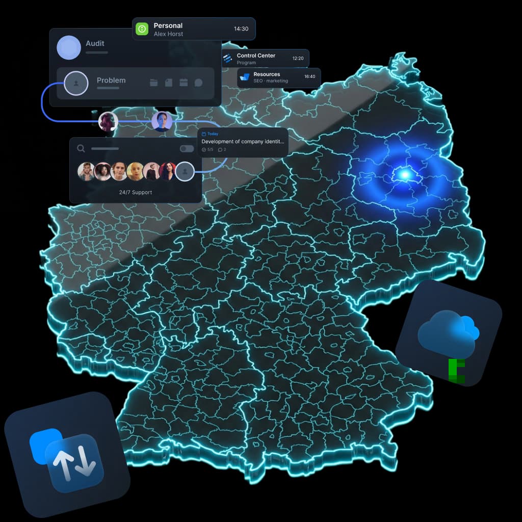 System Integration and Data Sync in Germany