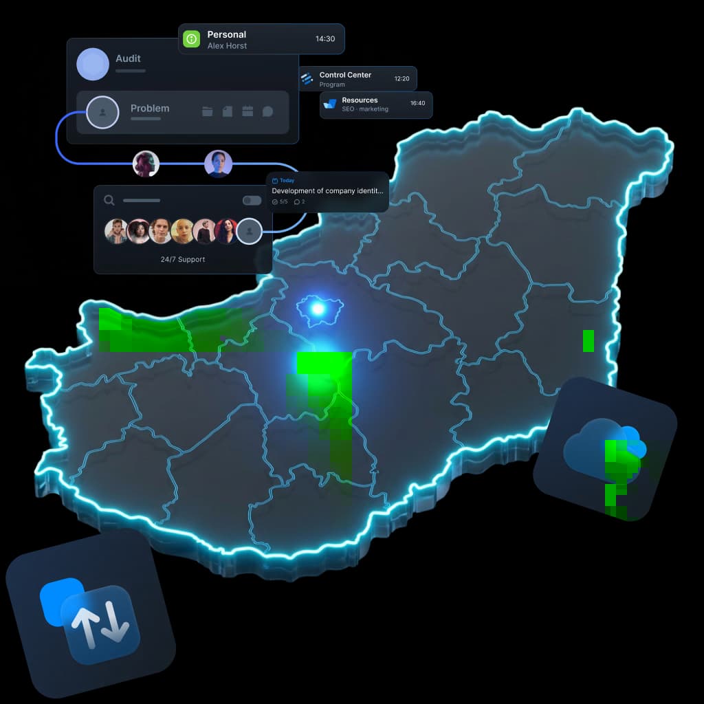 Data Synchronisation & Integrations in Hungary