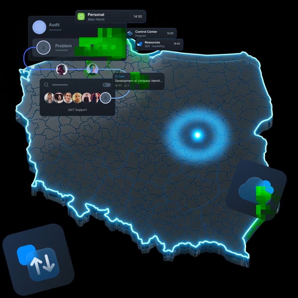 System Integration & Data Sync in Poland
