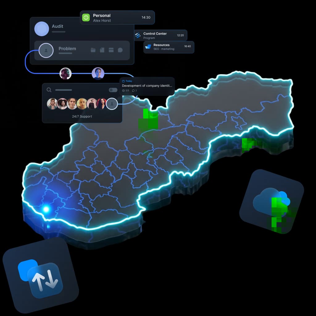 Data Sync and Integrations in Slovakia