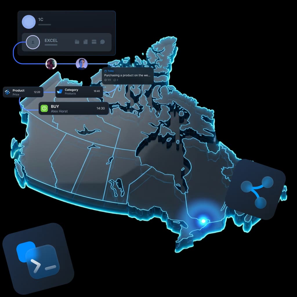 No-Code Automation in Canada
