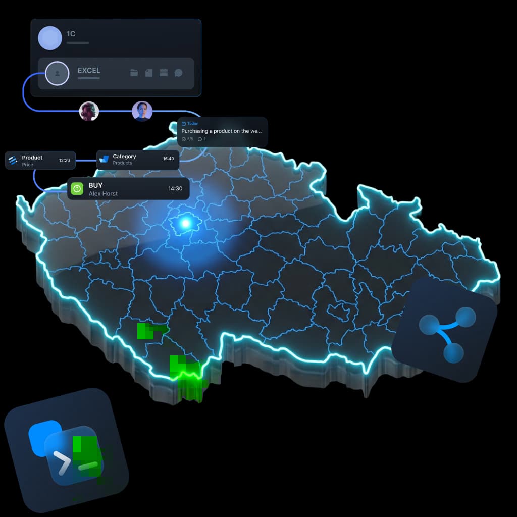 No-Code Automation in Czech Republic