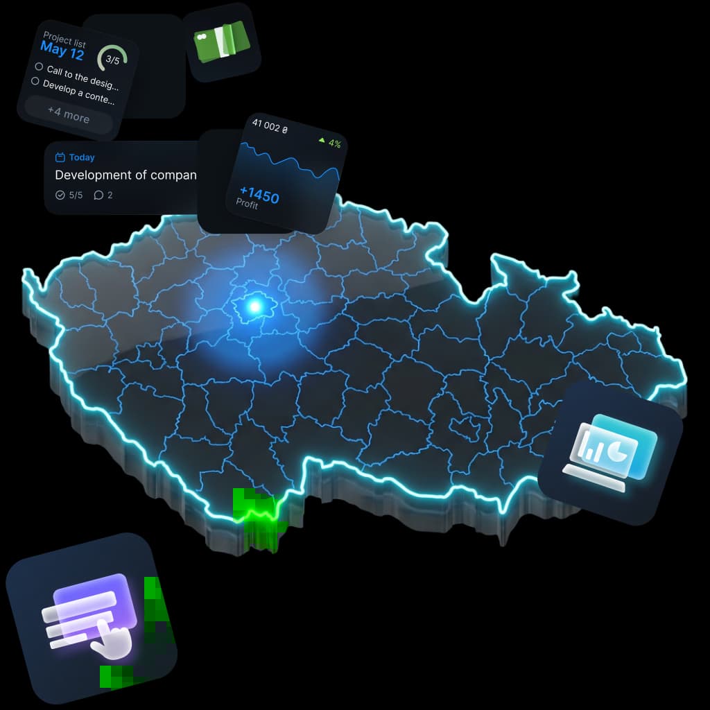 PPC Advertising in Czech Republic