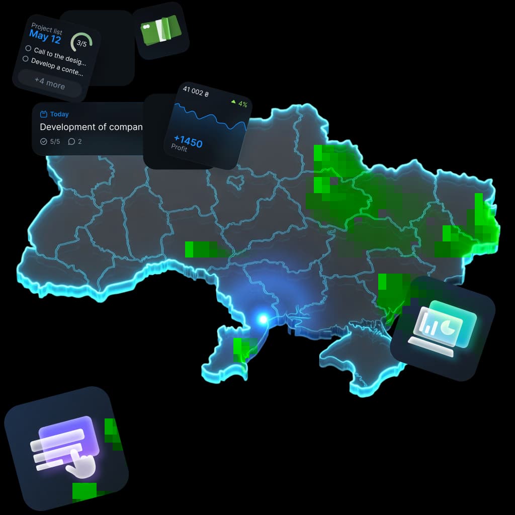 PPC Advertising in Odessa