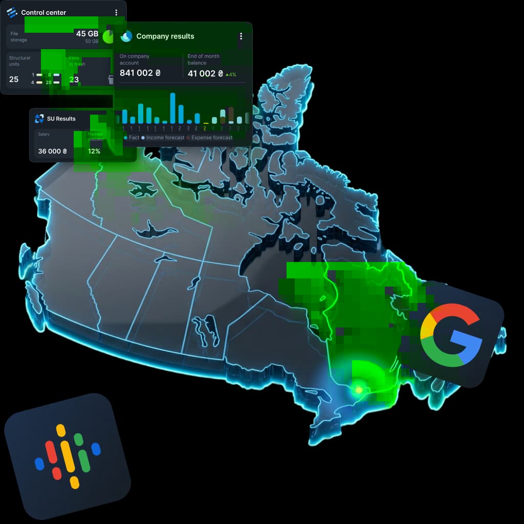 SEO in Canada