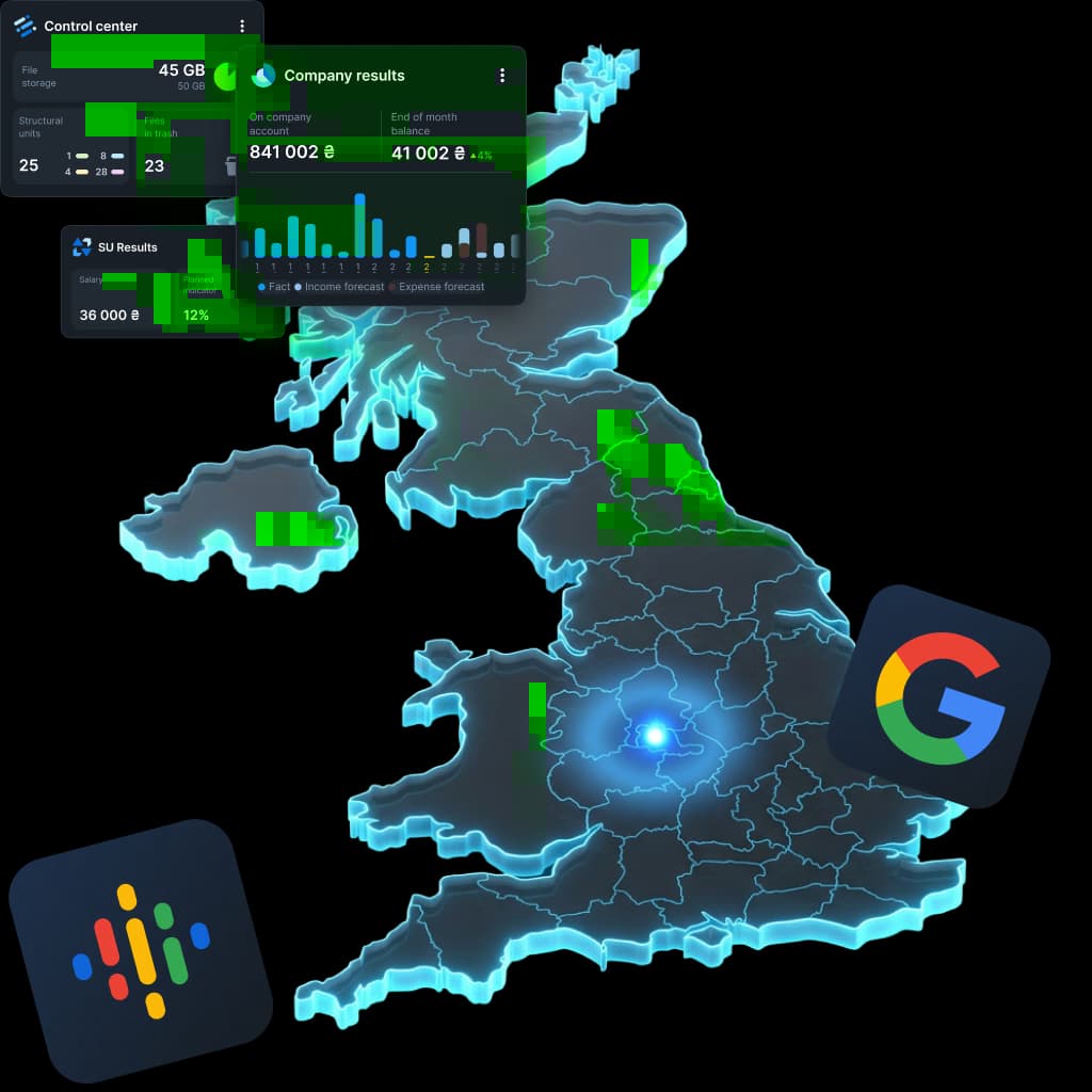 SEO in Birmingham