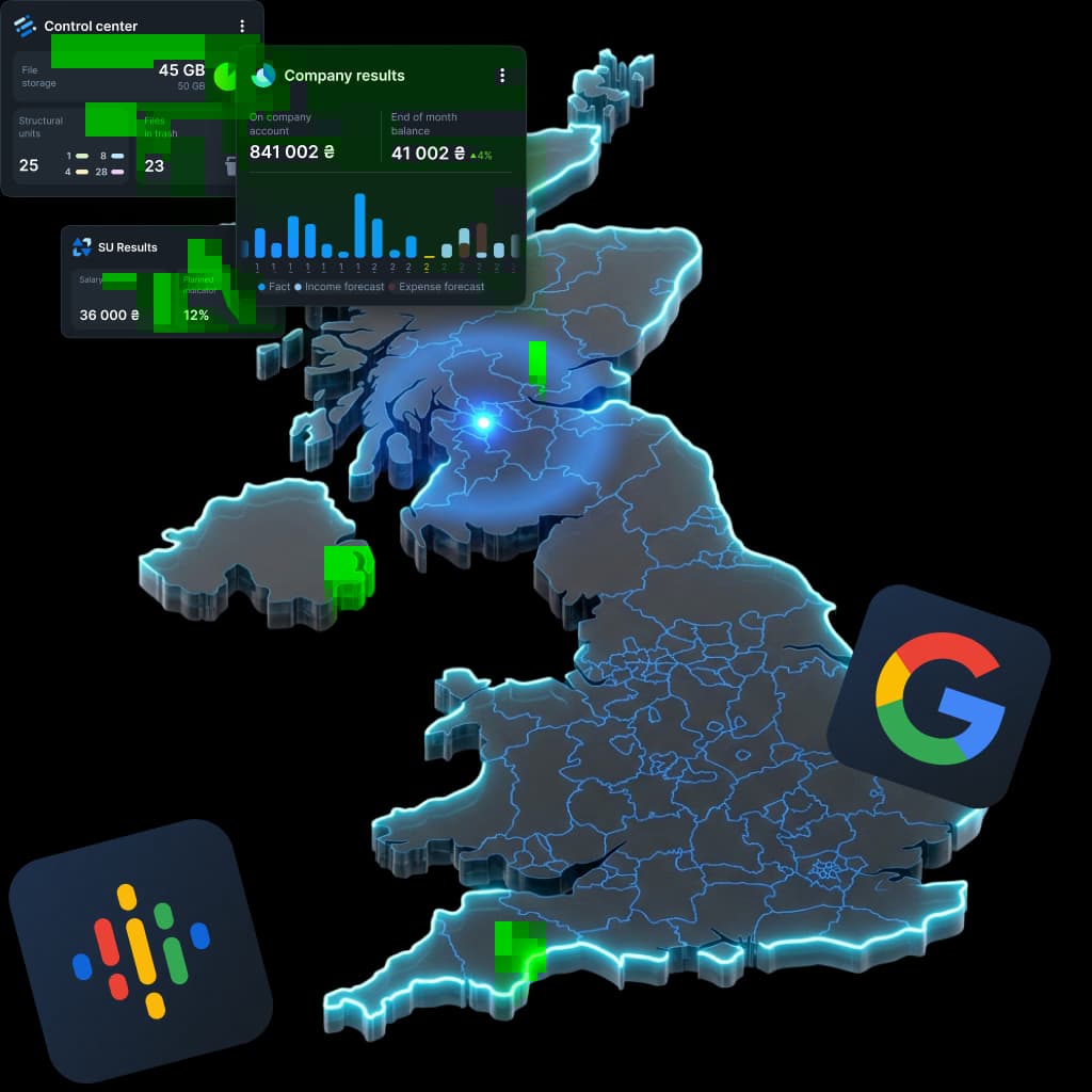SEO in Glasgow