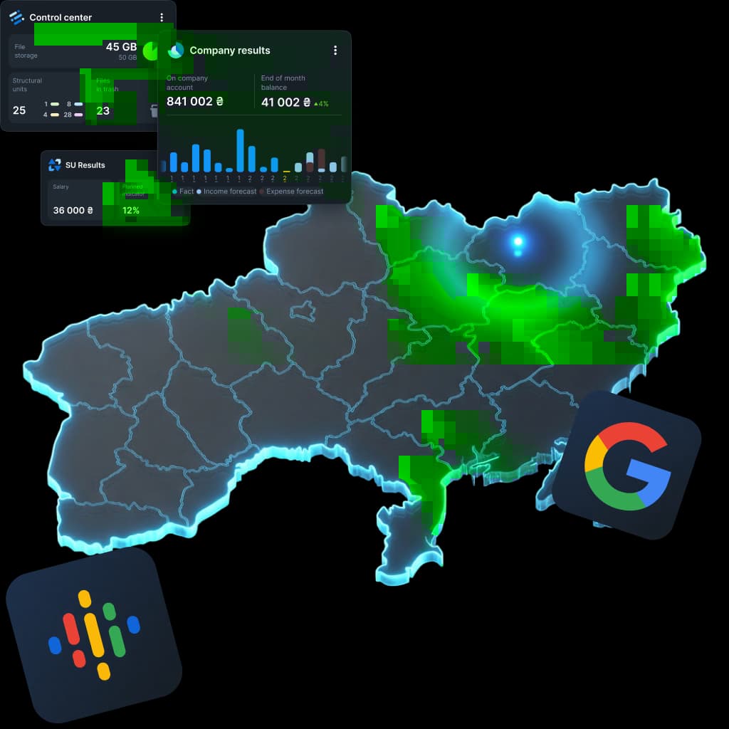 SEO Promotion in Kharkiv
