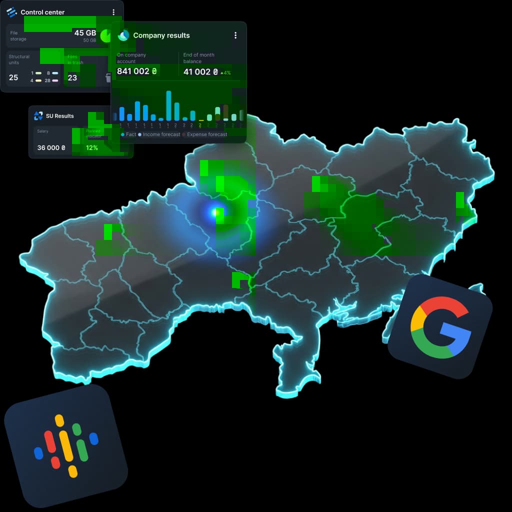 SEO Promotion in Ukraine